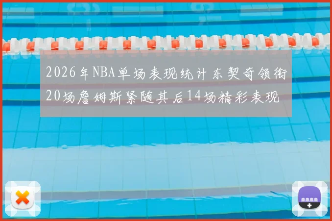 2026年NBA单场表现统计东契奇领衔20场詹姆斯紧随其后14场精彩表现
