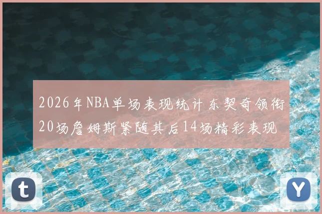 2026年NBA单场表现统计东契奇领衔20场詹姆斯紧随其后14场精彩表现